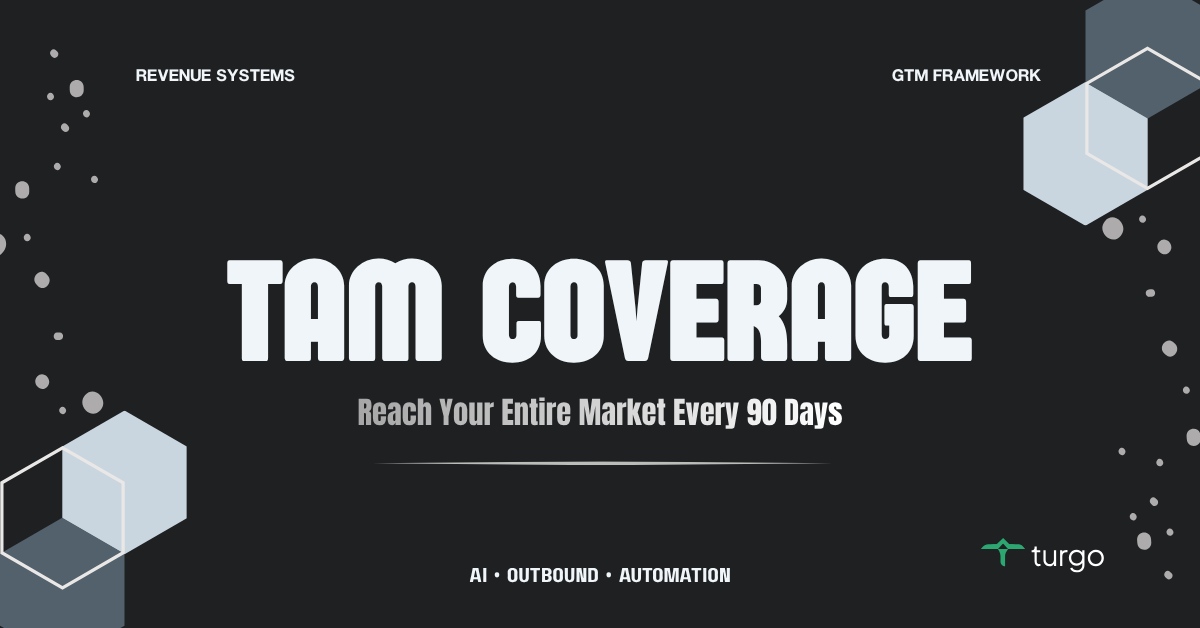 How Does Reaching Your Entire TAM Every 90 Days Impact Your Revenue?