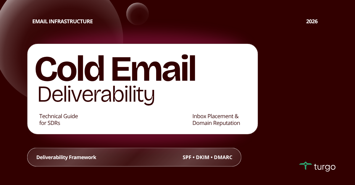 How Will Cold Email Deliverability Impact B2B SaaS Revenue in 2025?