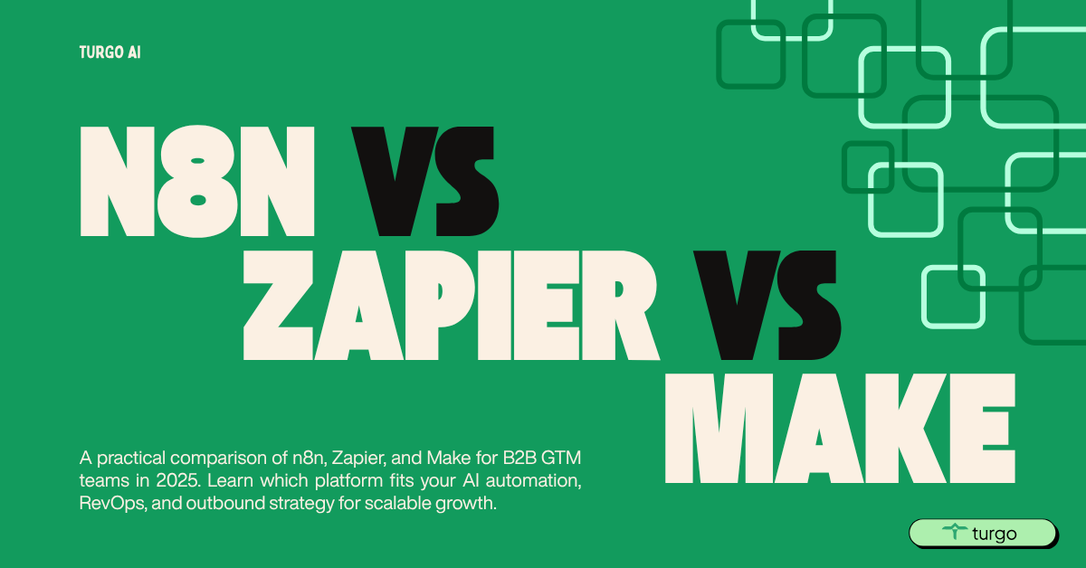 Which Automation Tool Triumphs for B2B GTM in 2025: n8n, Zapier, or Make?