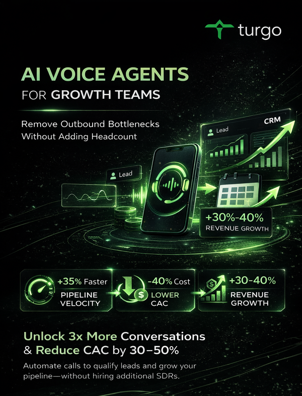 How AI Voice Agents Impact CAC and Revenue Growth