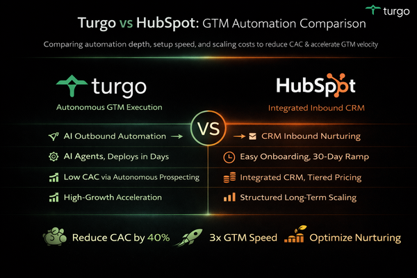 Unveiling the Impact of AI Tools for SDRs: A Comparative Analysis of Turgo and HubSpot