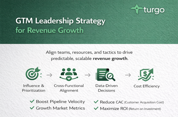 Decoding Leadership Strategy: Its Impact on Revenue and the Risks of Neglect