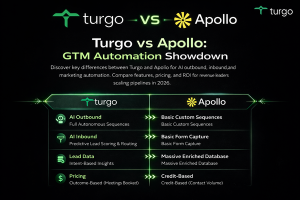 Turgo vs Apollo: Navigating GTM Automation for Optimal Revenue Efficiency